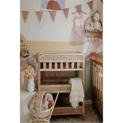 The Iluka Change Table